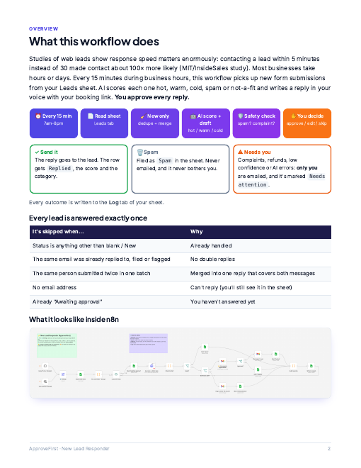 Guide page