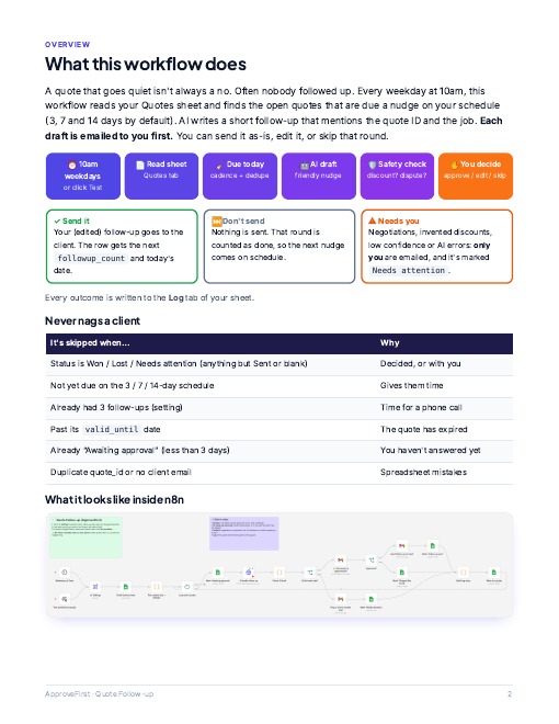 Guide page