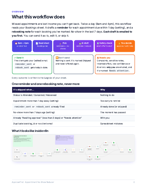 Guide page